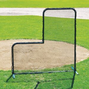 Professional Pitcher’s Safety Protector